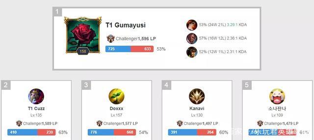 发并取胜的 发并取胜的